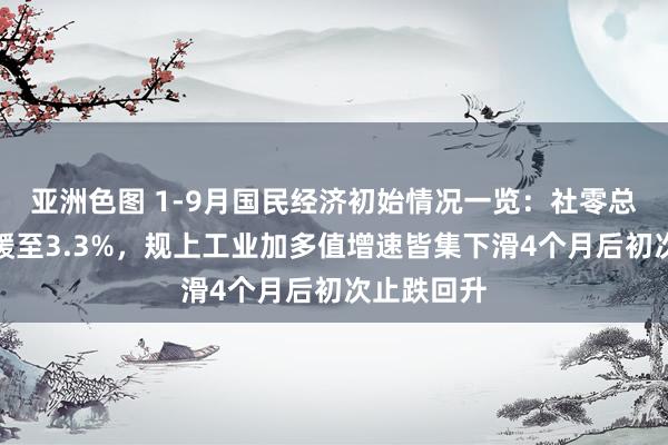 亚洲色图 1-9月国民经济初始情况一览：社零总数增速放缓至3.3%，规上工业加多值增速皆集下滑4个月后初次止跌回升