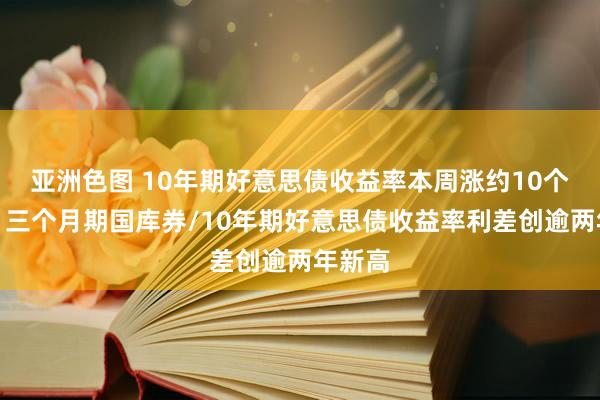 亚洲色图 10年期好意思债收益率本周涨约10个基点，三个月期国库券/10年期好意思债收益率利差创逾两年新高